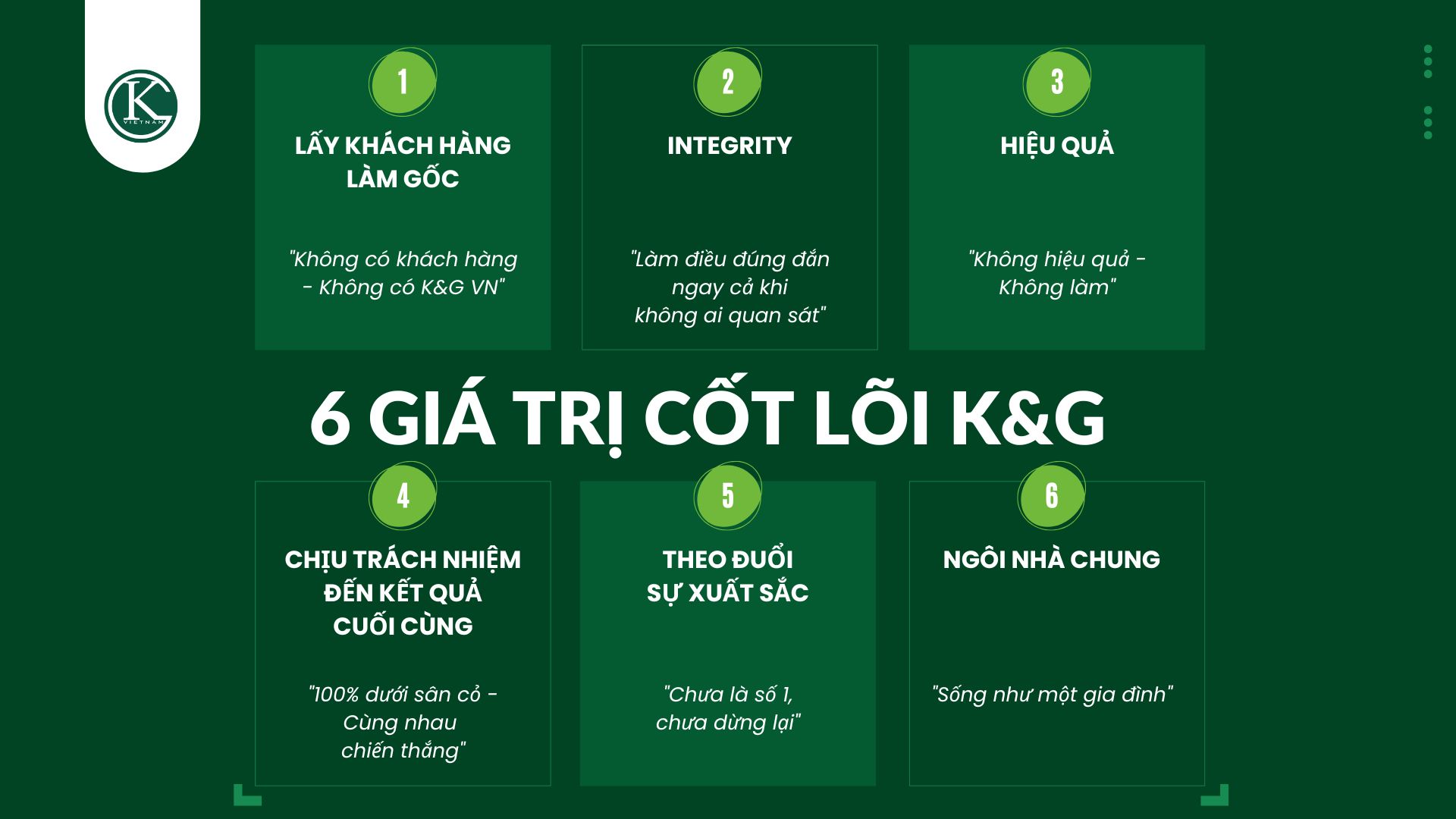 Giá trị cốt lõi