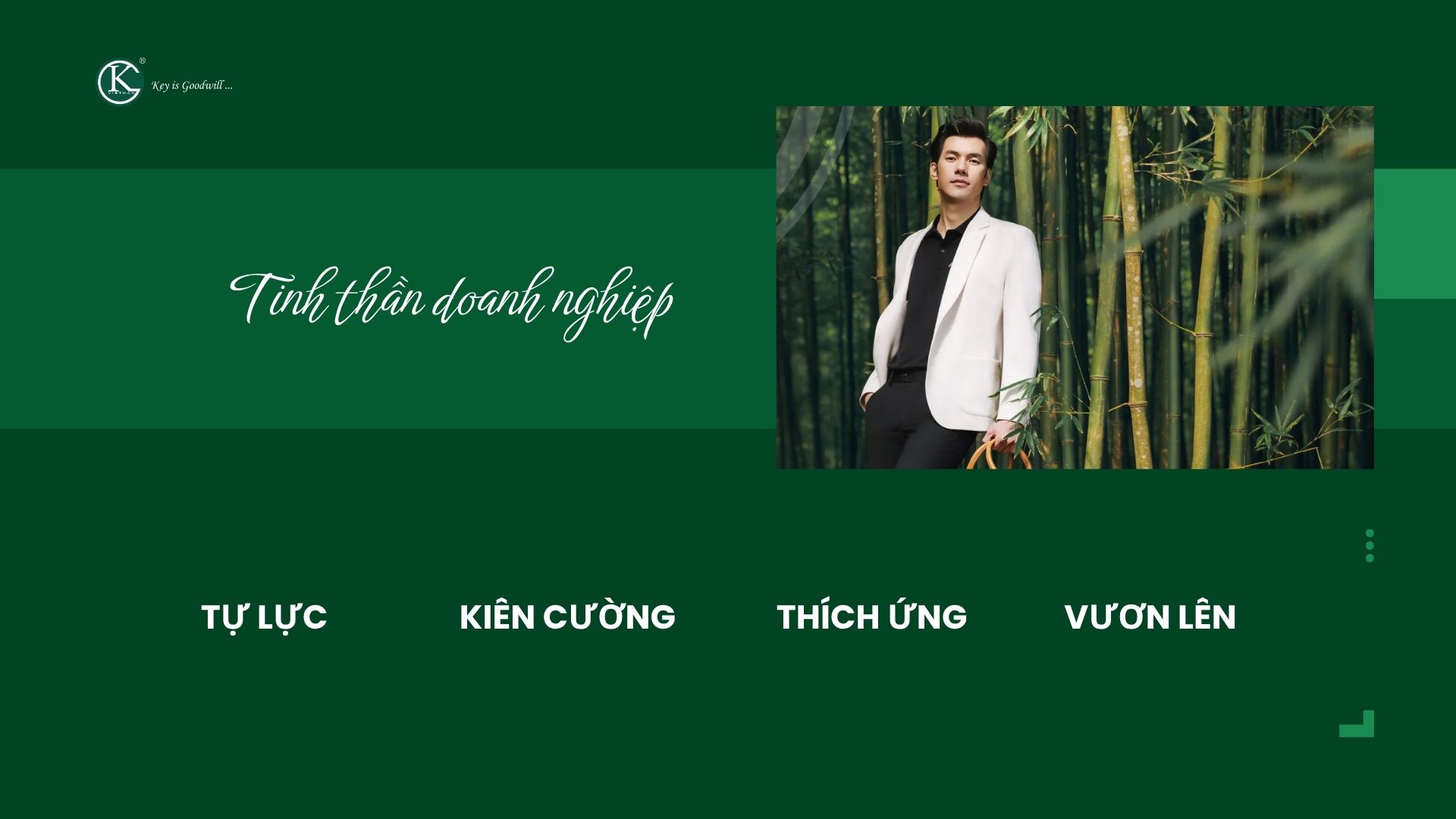 Tinh thần doanh nghiệp